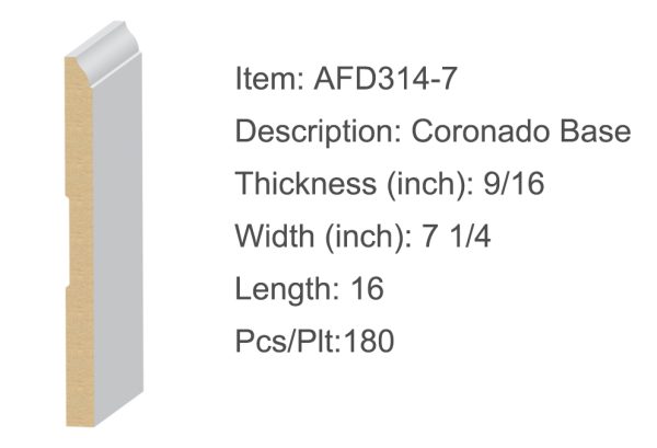 7.25 in Coronado Baseboard | Kennedy Tile