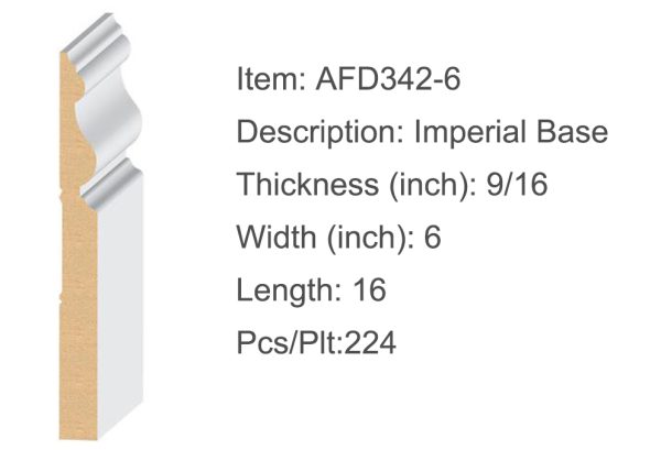 6 in Imperial Baseboard | Kennedy Tile