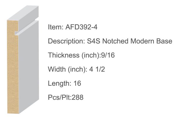 4.5 in S4S Modern Baseboard | Kennedy Tile